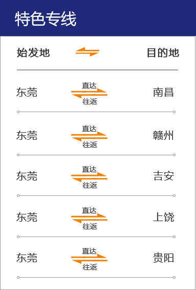 物流專線